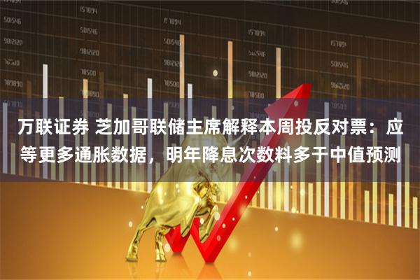 万联证券 芝加哥联储主席解释本周投反对票：应等更多通胀数据，明年降息次数料多于中值预测